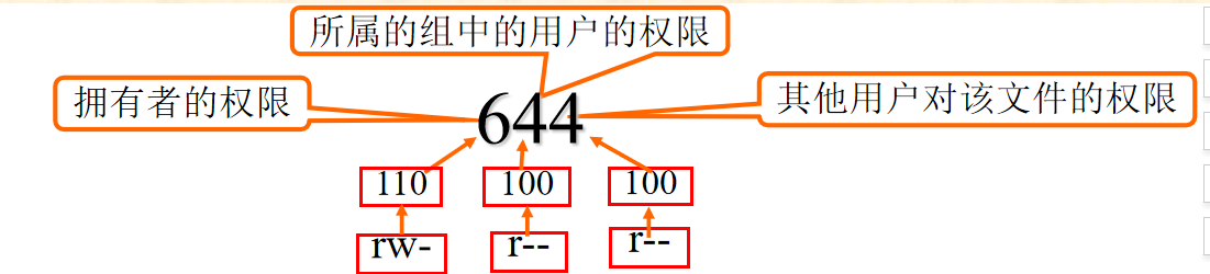 image-20191227105848298