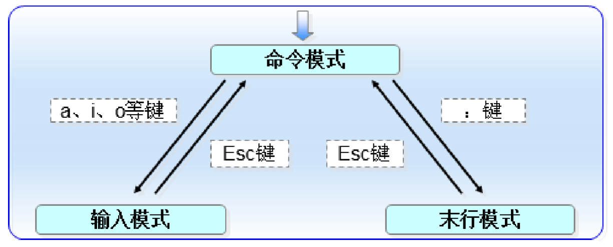 image-20230424104906036