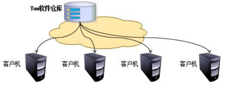 image-20230507103047008